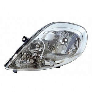��� ���� ���� ������, ��� ����� 2008-2013 ��� R dep5511167LDEM